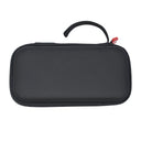 Anbernic Rgnano Bag Waterproof Protection
