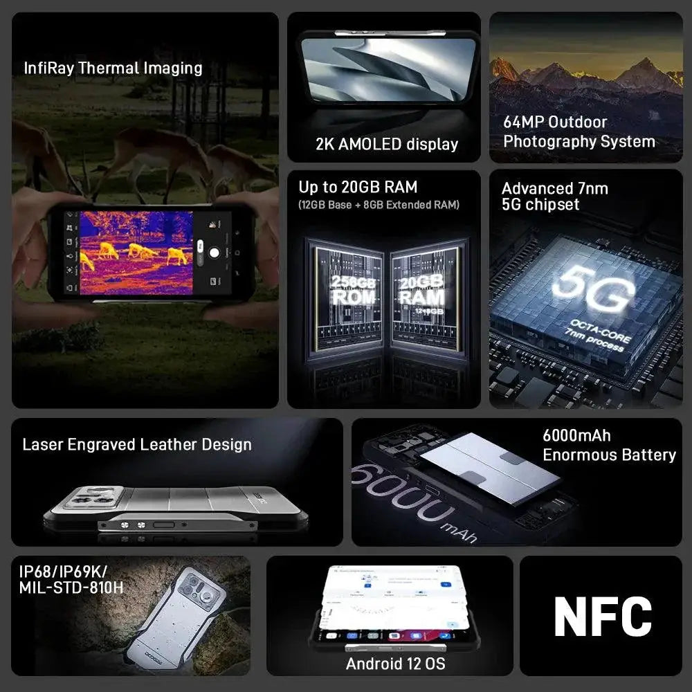 V20 Pro Rugged Smartphone With Thermal Imaging 5G