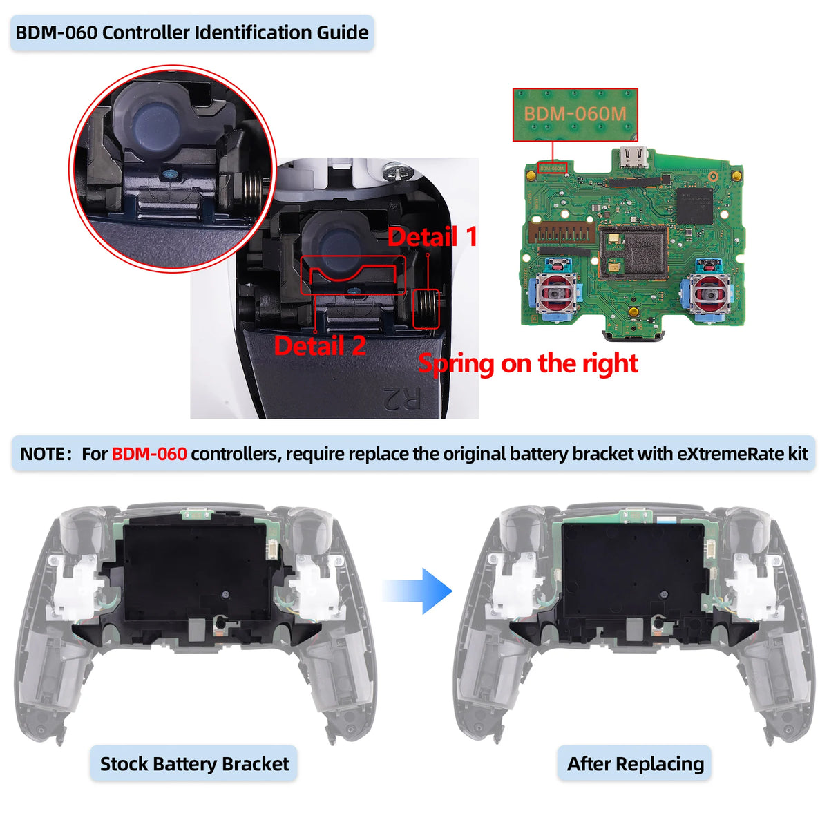 eXtremeRate Back Paddles Programable Kit