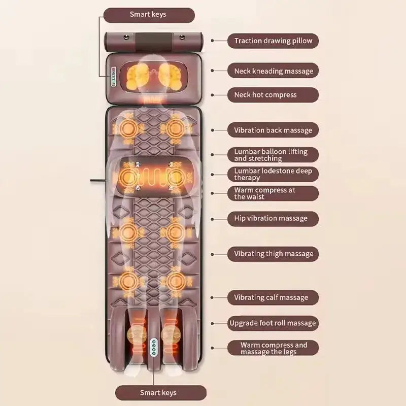Electric Massage Mattress Vibrating Heating Massager Cushion For Neck Back Foot Full Body Pain Stress Relief Body Relax