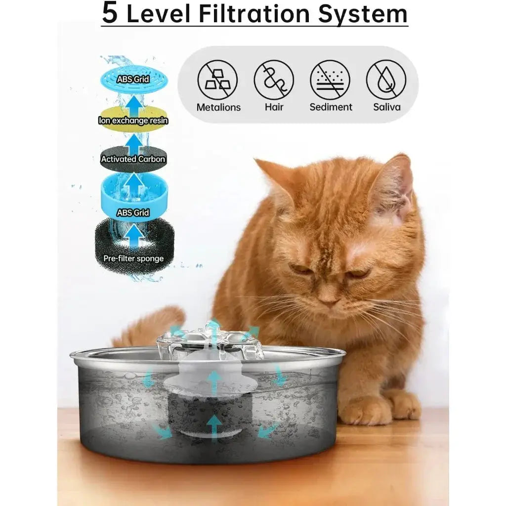 Cat Water Fountain 304 Stainless Steel 2.0L Automatic
