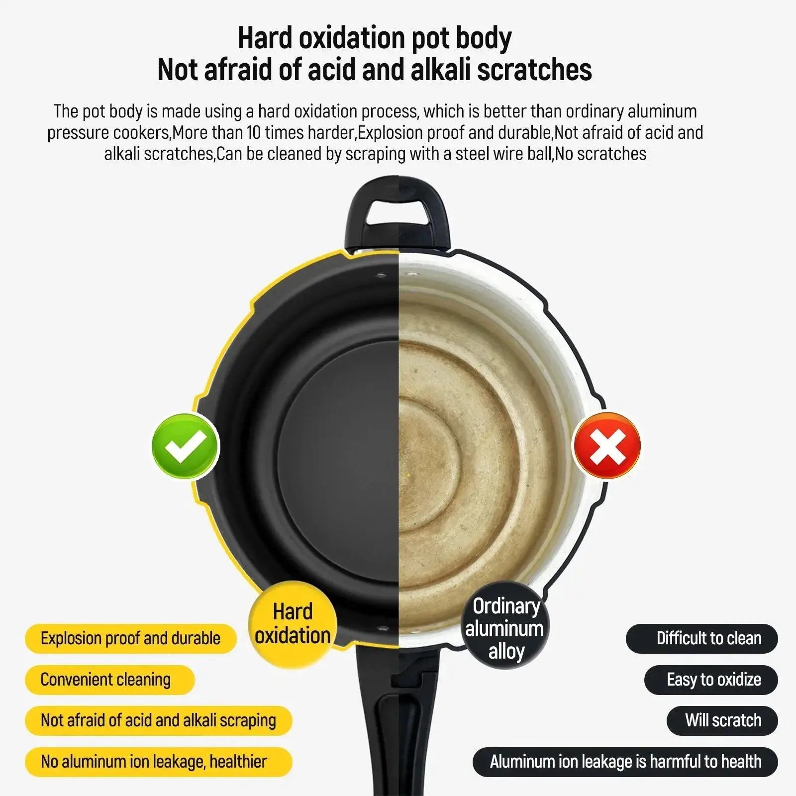 Durable Stainless Steel Pressure Cooker Gas Induction