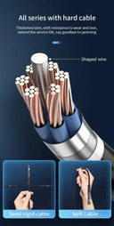 Smart Endoscope Camera For Tight Space Inspections