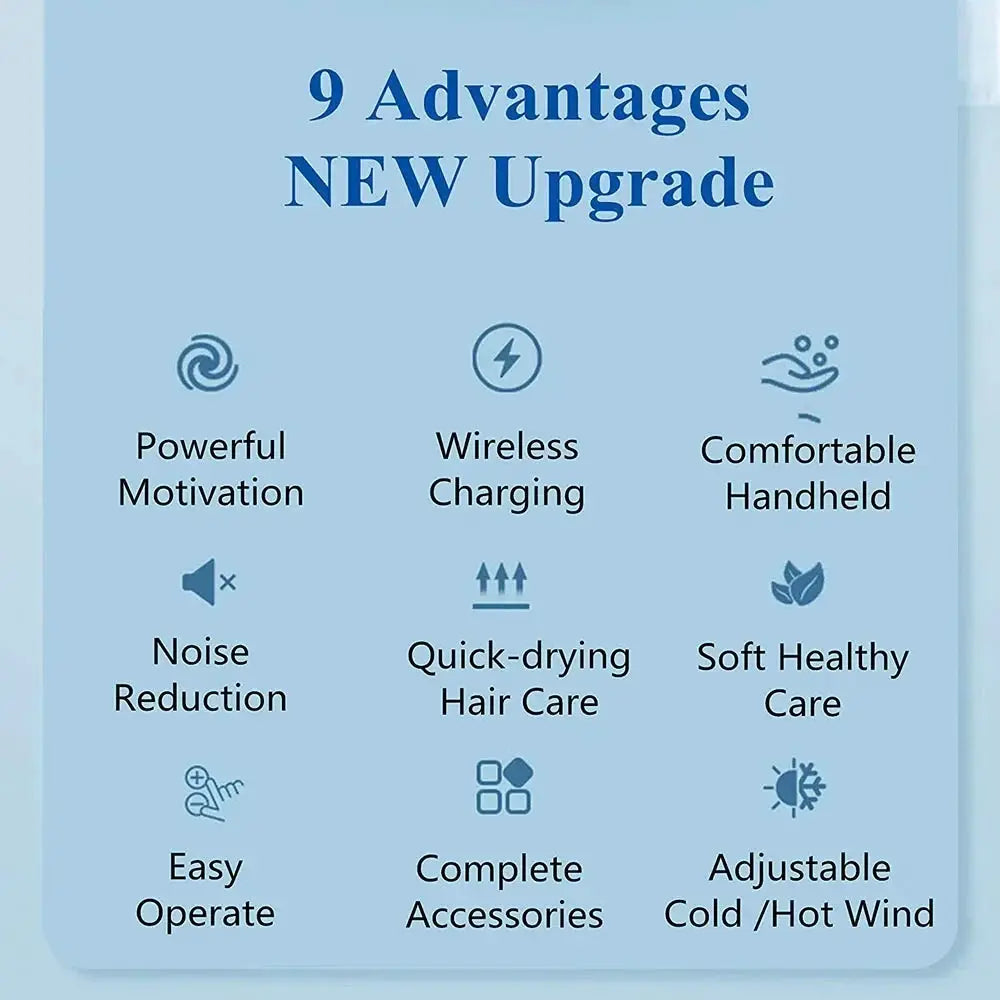 Cordless Rechargeable Portable Travel Hair Dryer USB