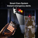 Enhanced Security Camera for Home Use