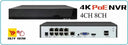 Smart IP Camera for Home Surveillance