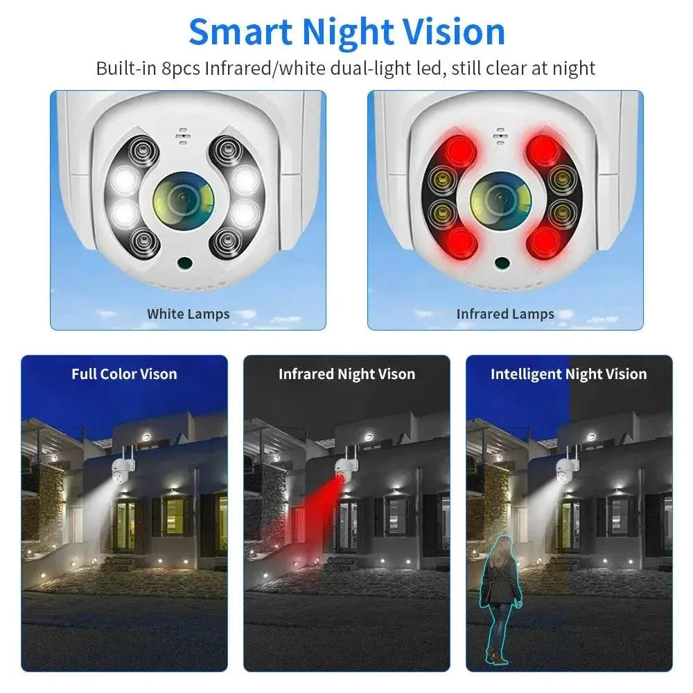4K Ultra HD Outdoor Security Camera With Human Detection
