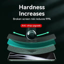 Anti Scratch Tempered Glass For iPhone
