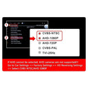 Backup Camera For Drivers Safer Parking