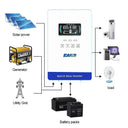Easun Solar Inverter - Reliable Off Grid Backup