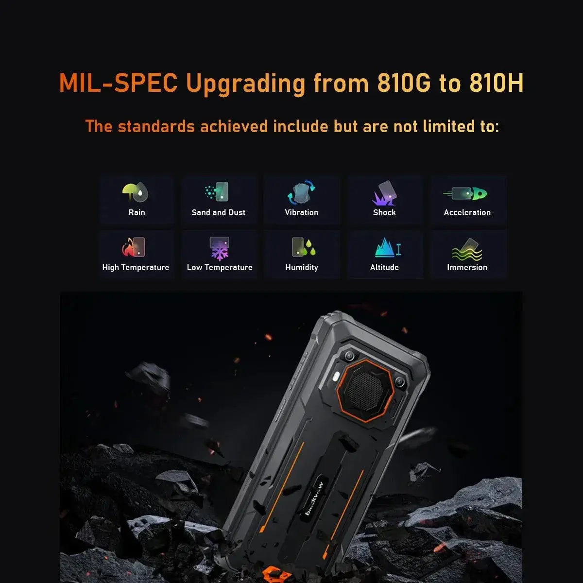 Blackview BV6200 Pro Rugged Phone Android13 13000mAh Battery
