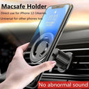 Universal Magnetic Car Phone Holder Stand with 360 Rotation