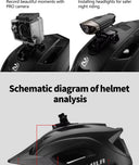 Pemila Cycling Helmet Four Seasons