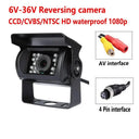 Clear Rear View Camera for Trucks RVs