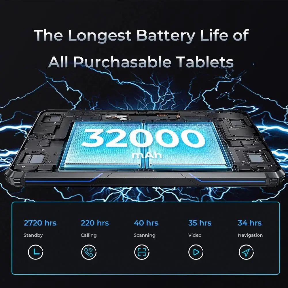 Oukitel Titan Rugged Tablet 32000mAh Battery 12GB Ram