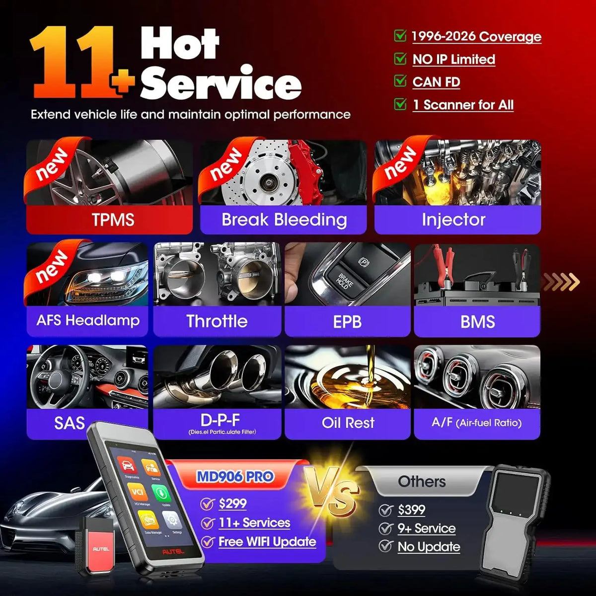 Autel MaxiDIAG PRO Scanner All System Diagnostic Tool OBD Scanner — product view 4