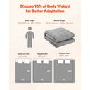 Premium Cooling Weighted Blanket