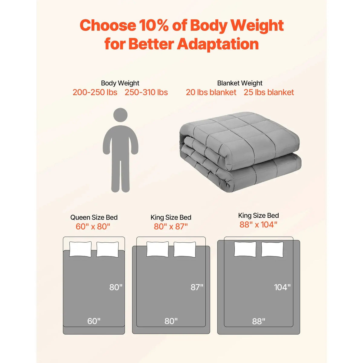 Premium Cooling Weighted Blanket — product image 5