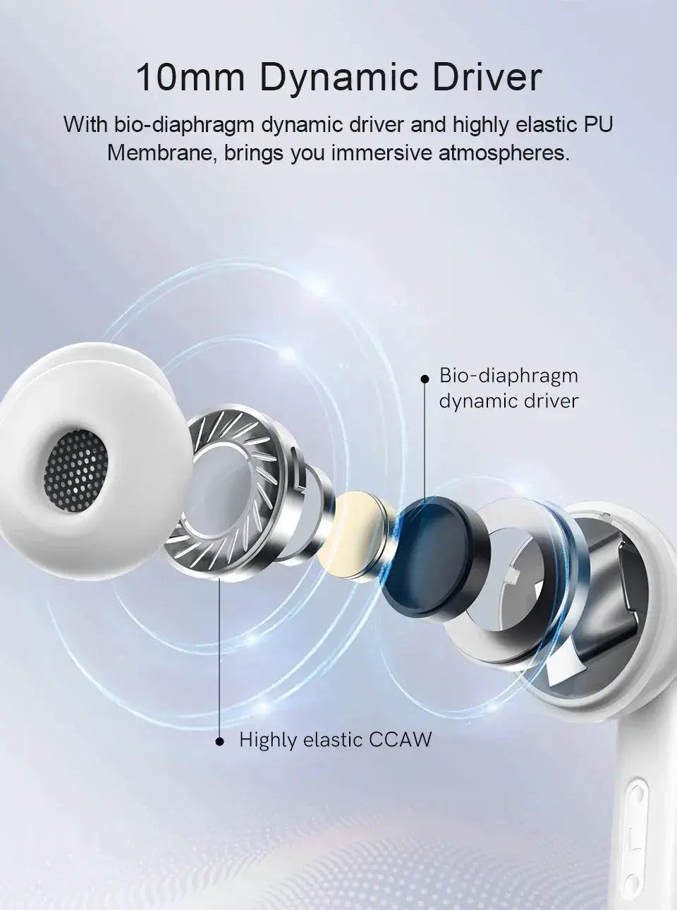 Immersive ANC Earbuds for Gaming Use — product view 14
