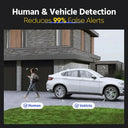 Clear Outdoor Security Camera for Homes