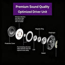 Student Wired Earphones - Ultra Low Latency Sound
