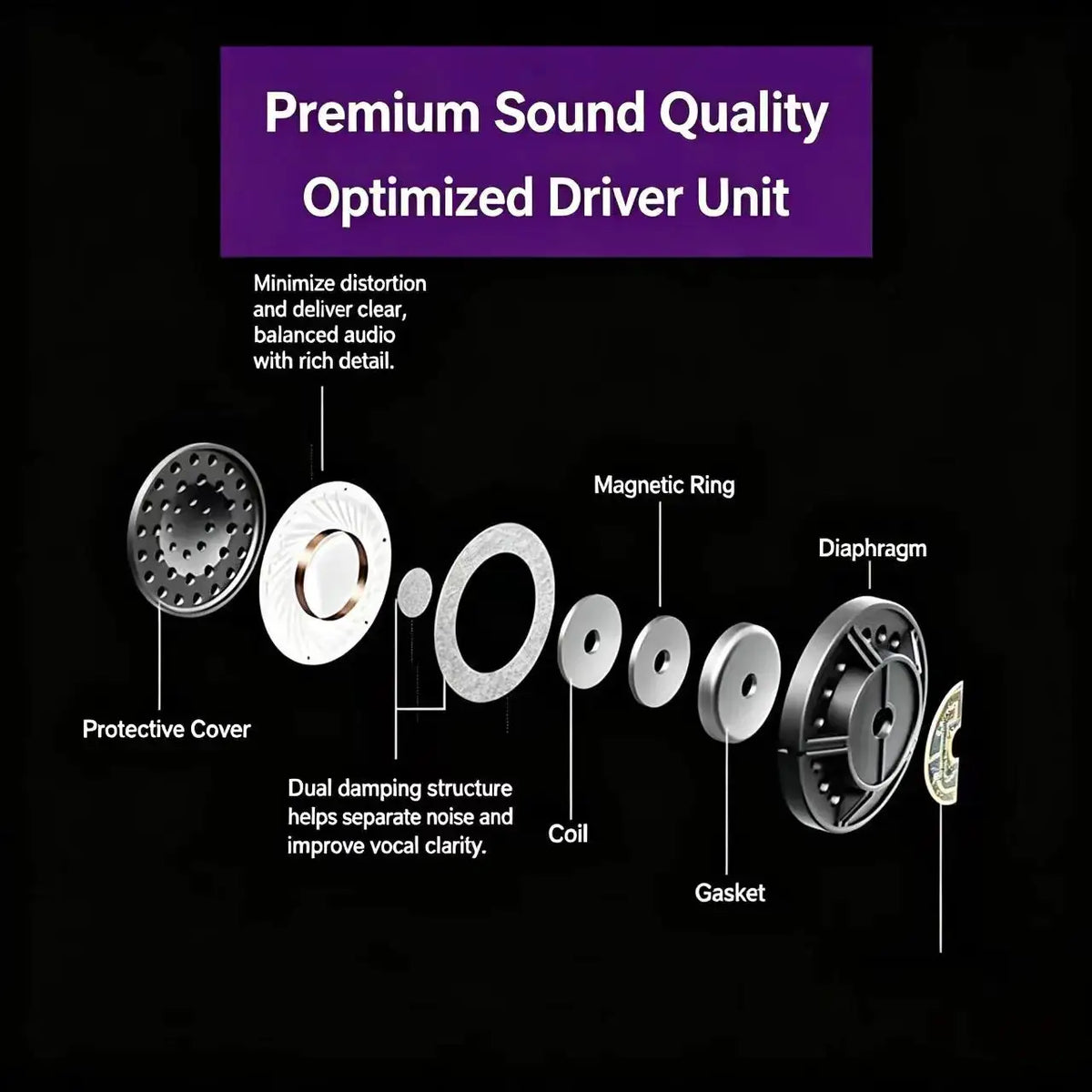 Headphones with Wired 3.5mm Interface High Quality Suitable for Both Male and Female Students Cute Student Headphones
