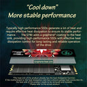 Fanxiang SSD NVMe M.2 Internal Solid State Drive Lightning-Fast Data Transfer