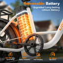 URLIFE F66 500W Fat Tire EBike