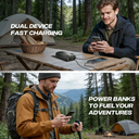 Hganus 50000mAh Power Bank - 22.5W Fast Charge