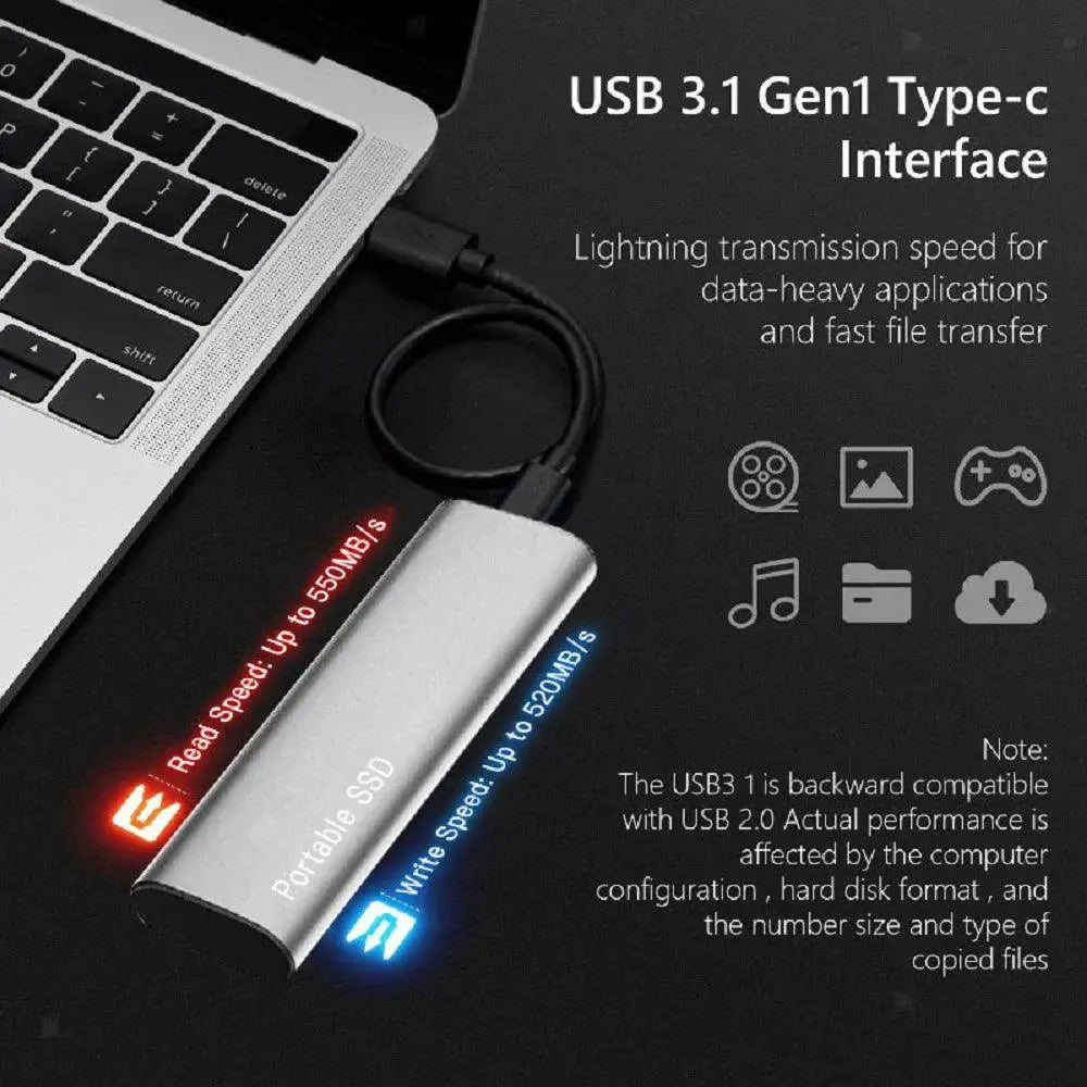 Portable 2TB External SSD Drive With Fast USB Connectivity