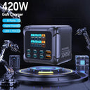 420W GaN Charger - Multi Device Fast Charging
