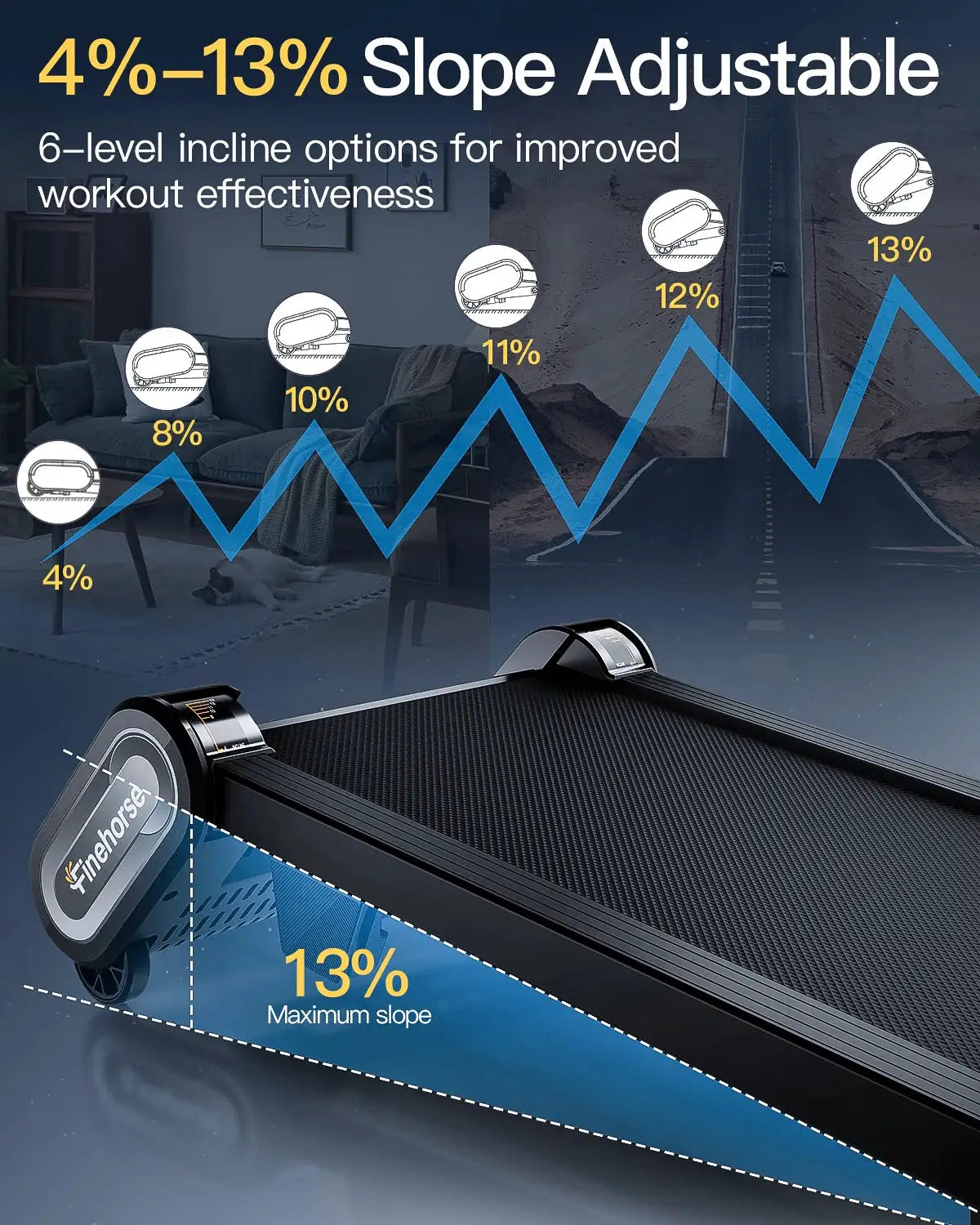 Akluer 13% 6-Level Walking Pad with Auto Incline - Treadmill with Auto Incline and Remote Control, 330Lbs Capacity Portable Under Desk Treadmill for Home Office, LED Display