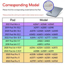 Clear iPad Case for Drop Protection