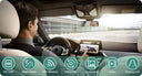 RVs Rear View Camera for Safer Backing