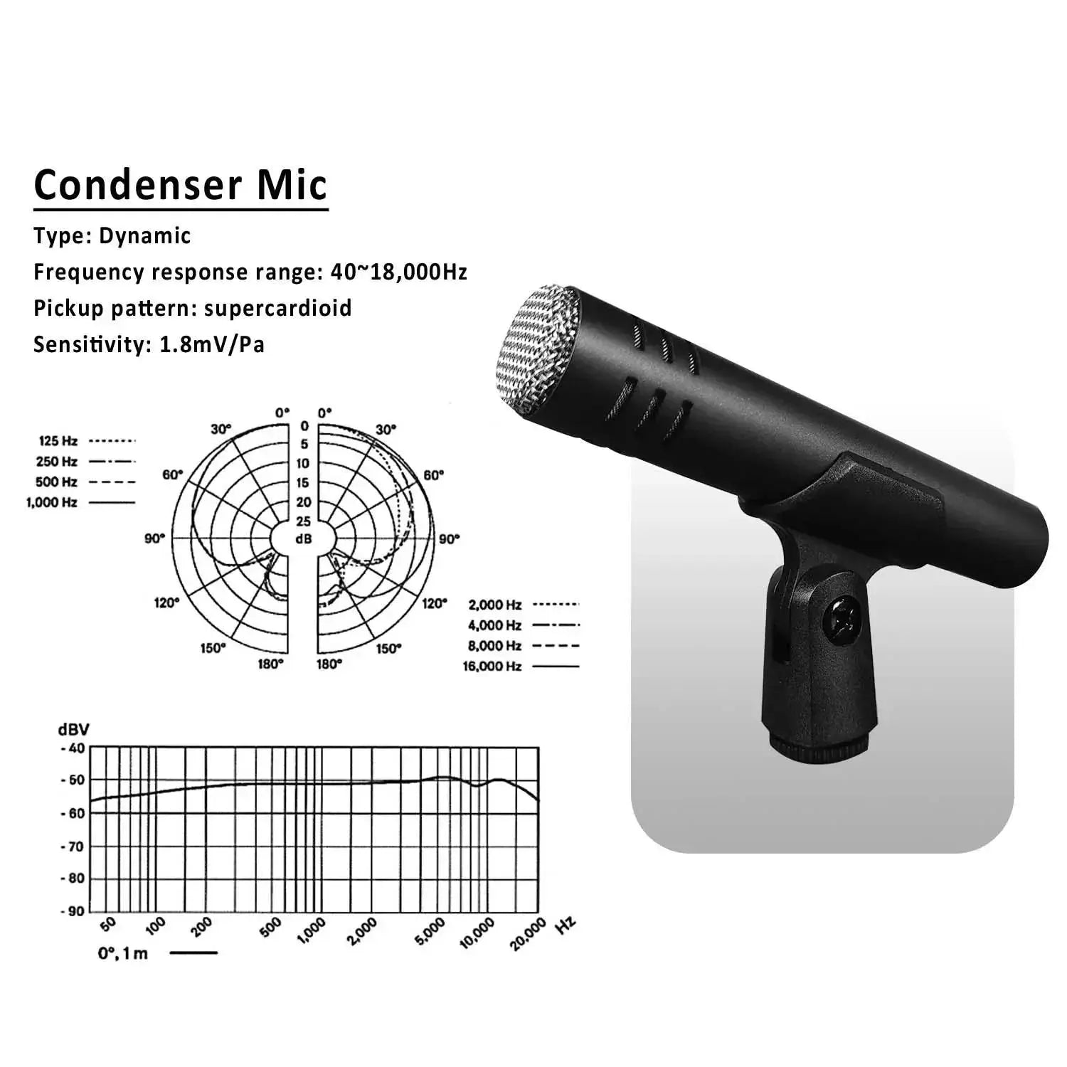 GAM DM7 Dynamic Instrument Microphone Accessories Stage Use