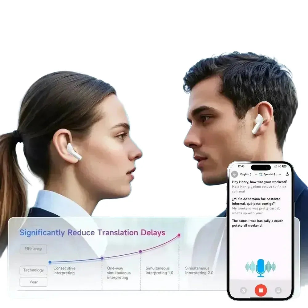 GreatWall Earbuds - Travel Translation — product view 1