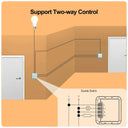 Switch Module for Home Automation