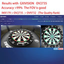 Accurate Darts Scoring USB Camera Module