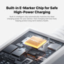 SHARGE MagLoop 240W USB-C Cable