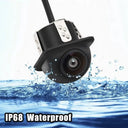 Smart Backup Camera for Drivers Parking Safely Now