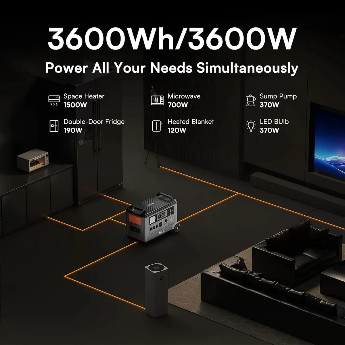 OSCAL PowerMax 3600 SE Solar Generator, 3600Wh/3600W Portable Power Station with Additional Solar Panel Expandability, 4 AC Outlets (7200W Peak), 1.2 Hour Fast Charging, App Control, for Home, Camping and RVing