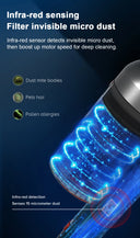 ABIR VC205 Cordless Handheld Vacuum Cleaner 27000PA Smart Sensor