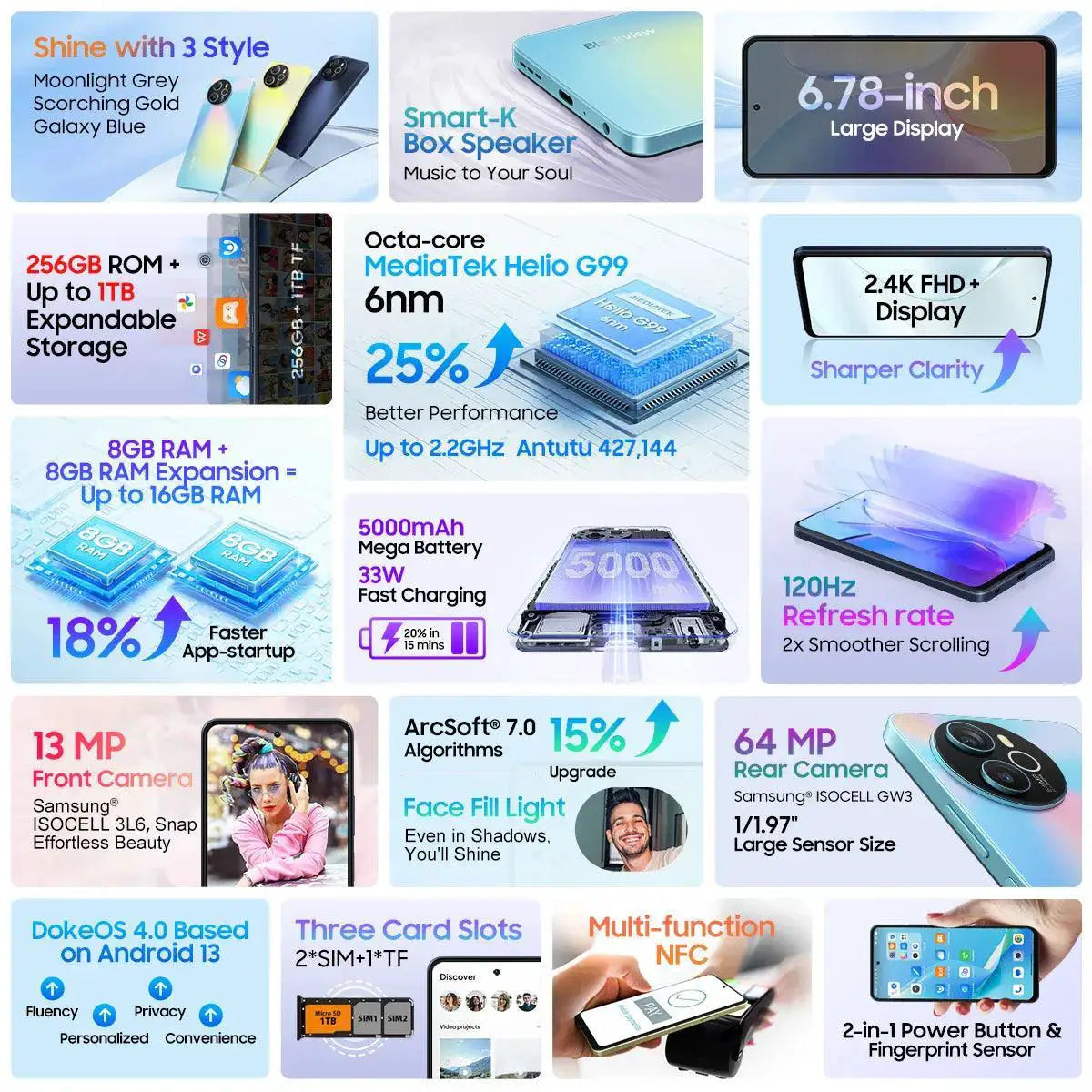 Blackview Shark 8 Smartphone Android 13 G99 120Hz Display