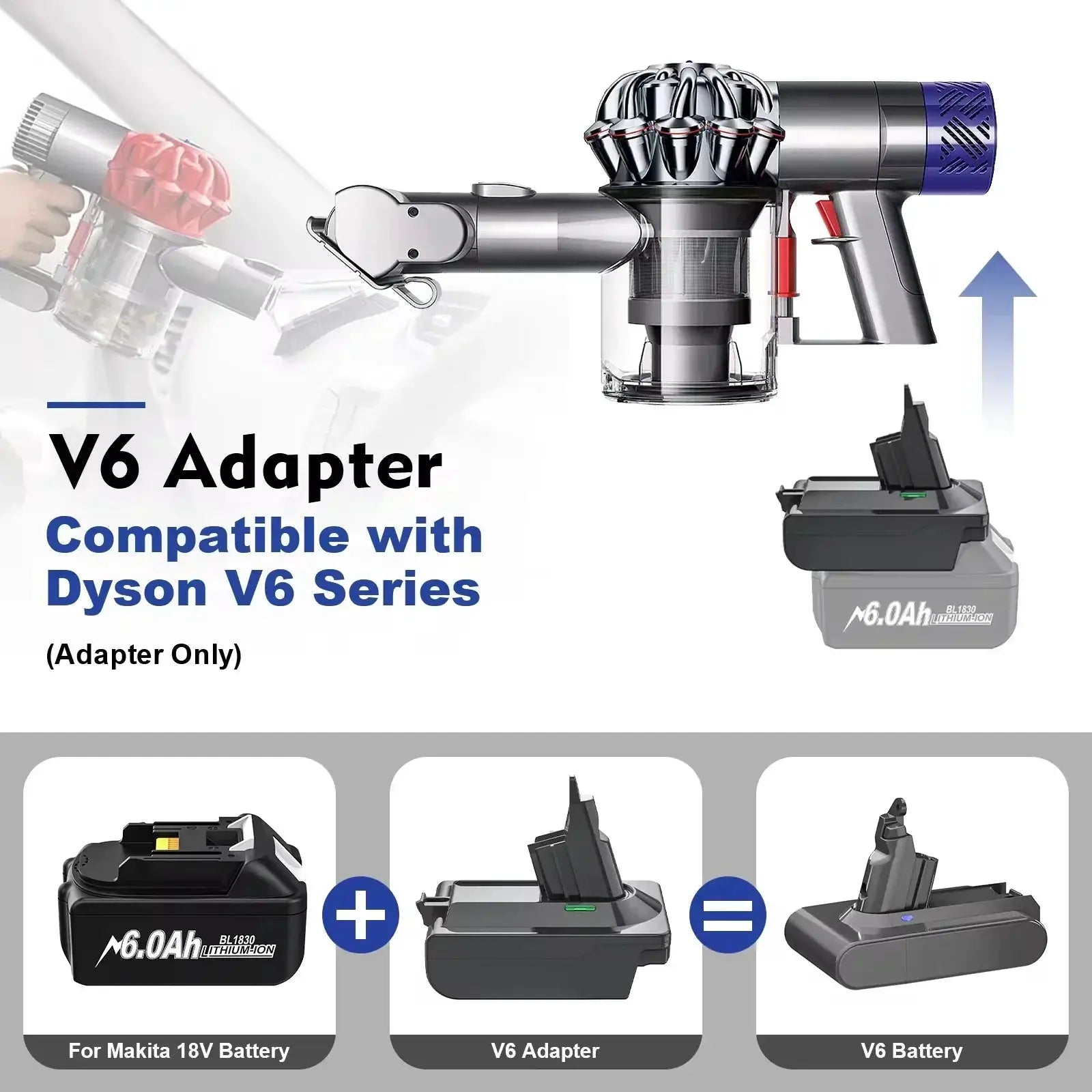 18V Battery Adapter for Dyson V6 V7 V8 Makita Milwaukee