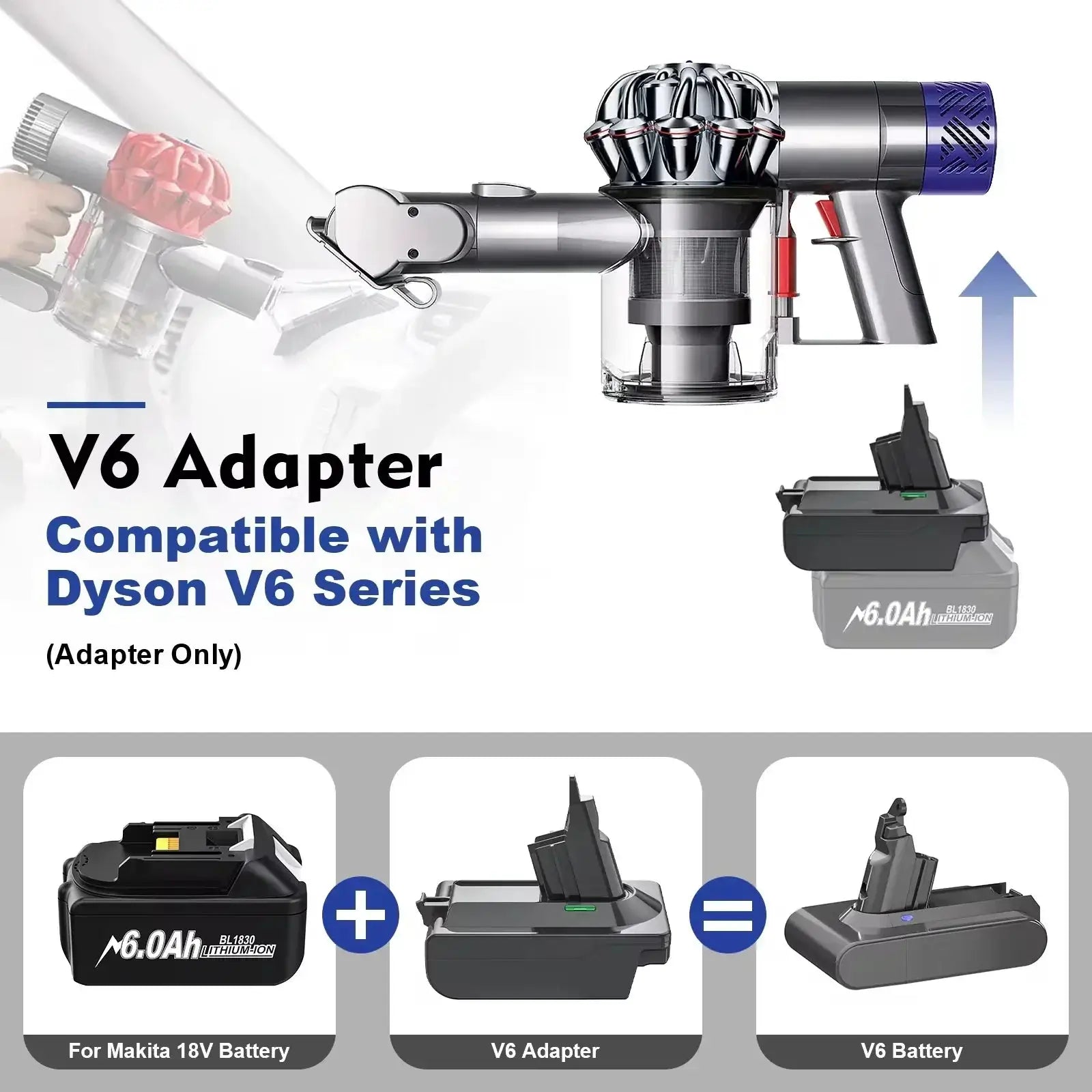 18V Battery Adapter For Dyson V6 V7 V8 Makita Milwaukee