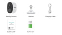 Smart Outdoor Security Camera for Homes
