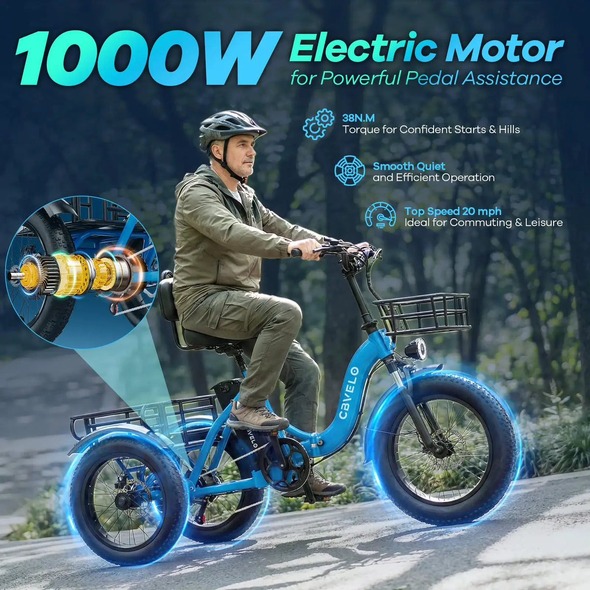 Cybervelo Adult Folding Fat Tire E-Tric
