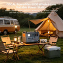 3600Wh Solar Generator 6000W Kit