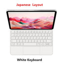 Premium iPad Pro 11 Protective Case