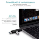 Multiport USB Type C Reader - Fast SD TF Access